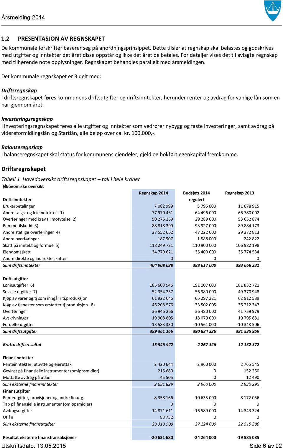 For detaljer vises det til avlagte regnskap med tilhørende note opplysninger. Regnskapet behandles parallelt med årsmeldingen.