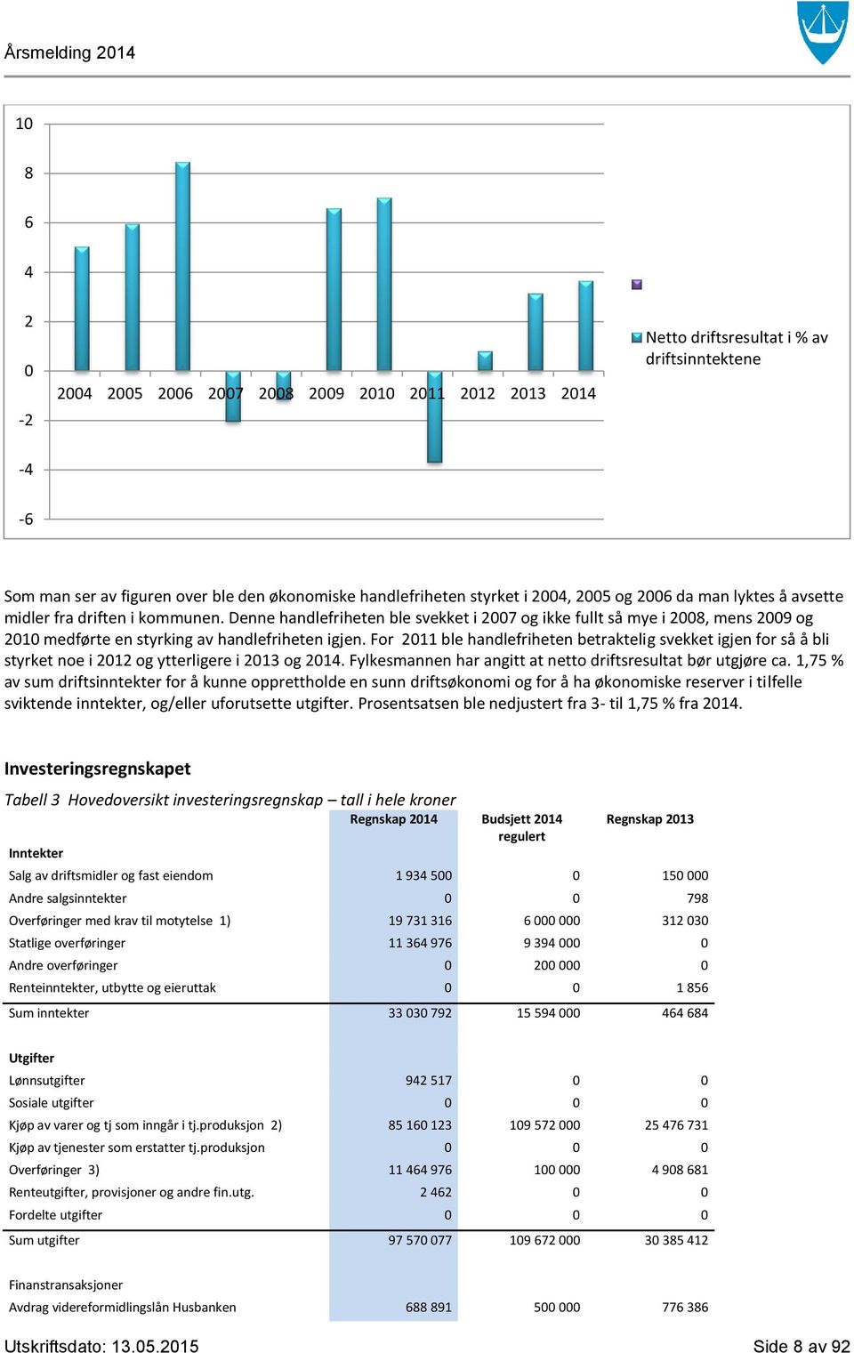 For 2011 ble handlefriheten betraktelig svekket igjen for så å bli styrket noe i 2012 og ytterligere i 2013 og 2014. Fylkesmannen har angitt at netto driftsresultat bør utgjøre ca.