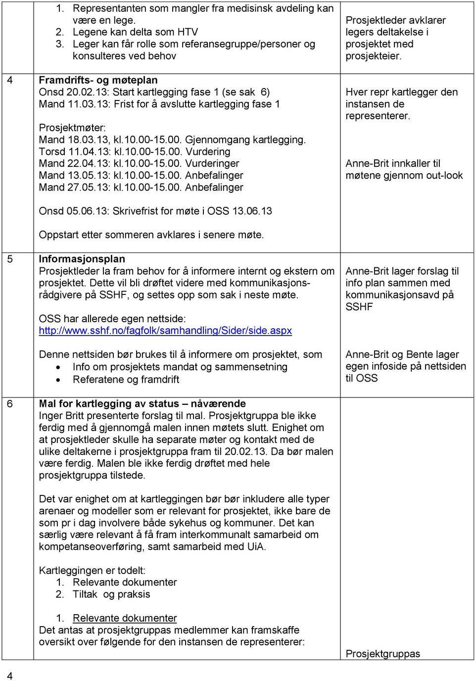 13: Frist for å avslutte kartlegging fase 1 Prosjektmøter: Mand 18.03.13, kl.10.00-15.00. Gjennomgang kartlegging. Torsd 11.04.13: kl.10.00-15.00. Vurdering Mand 22.04.13: kl.10.00-15.00. Vurderinger Mand 13.