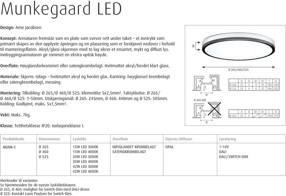 Overflate: Høyglansforkrommet eller satengkrombelagt. Hvitmattet akryl/herdet klart glass. Materiale: Skjerm: tolags hvitmattet akryl og herdet glas.