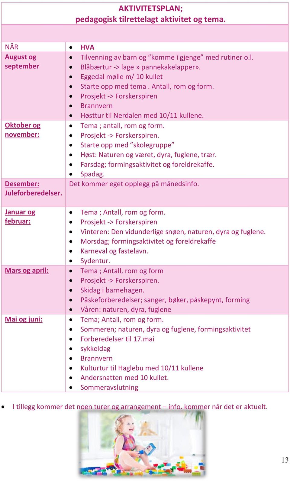 november: Prosjekt -> Forskerspiren. Starte opp med skolegruppe Høst: Naturen og været, dyra, fuglene, trær. Farsdag; formingsaktivitet og foreldrekaffe. Spadag.