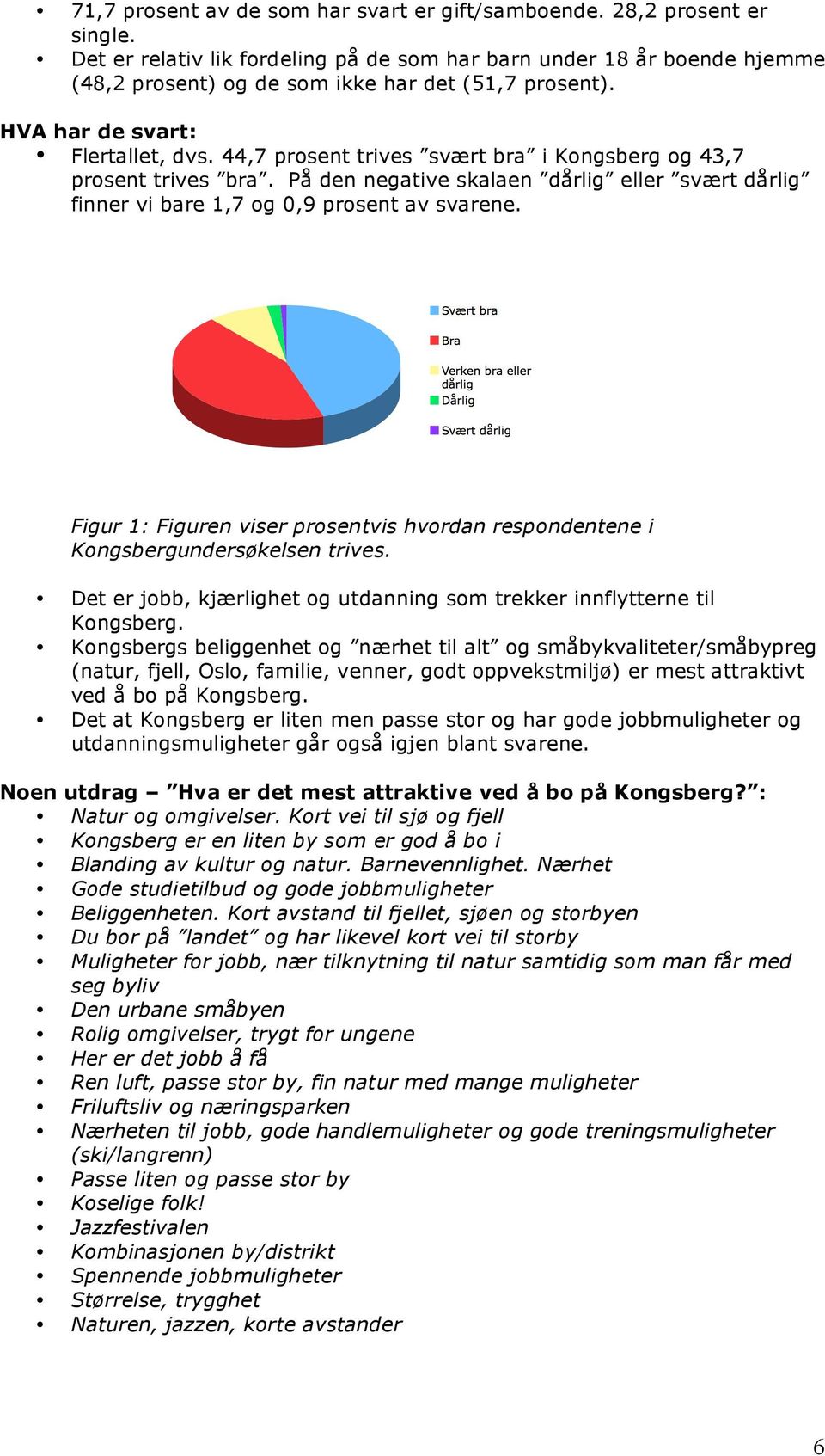 44,7 prosent trives svært bra i Kongsberg og 43,7 prosent trives bra. På den negative skalaen dårlig eller svært dårlig finner vi bare 1,7 og 0,9 prosent av svarene.