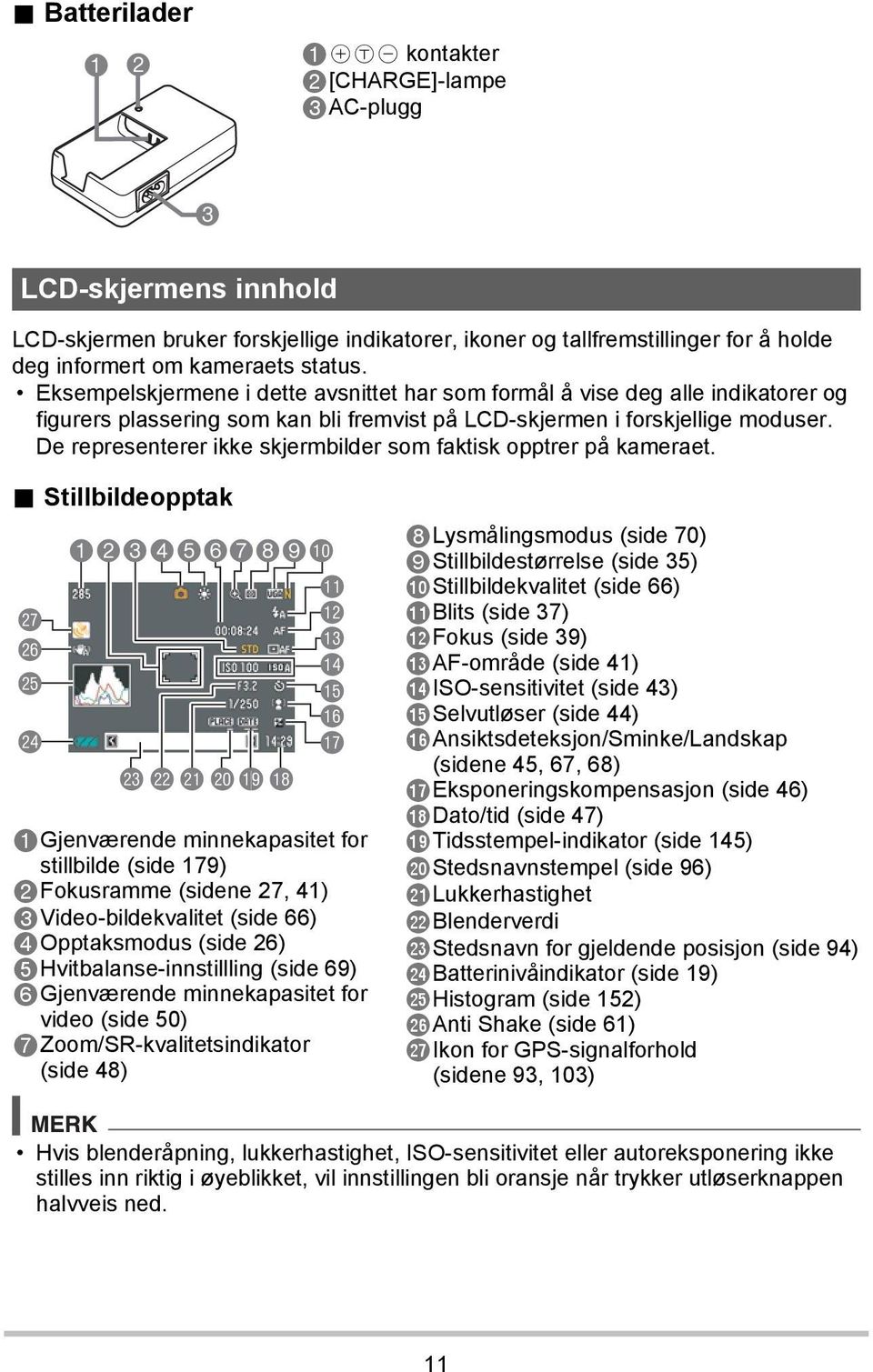 De representerer ikke skjermbilder som faktisk opptrer på kameraet.