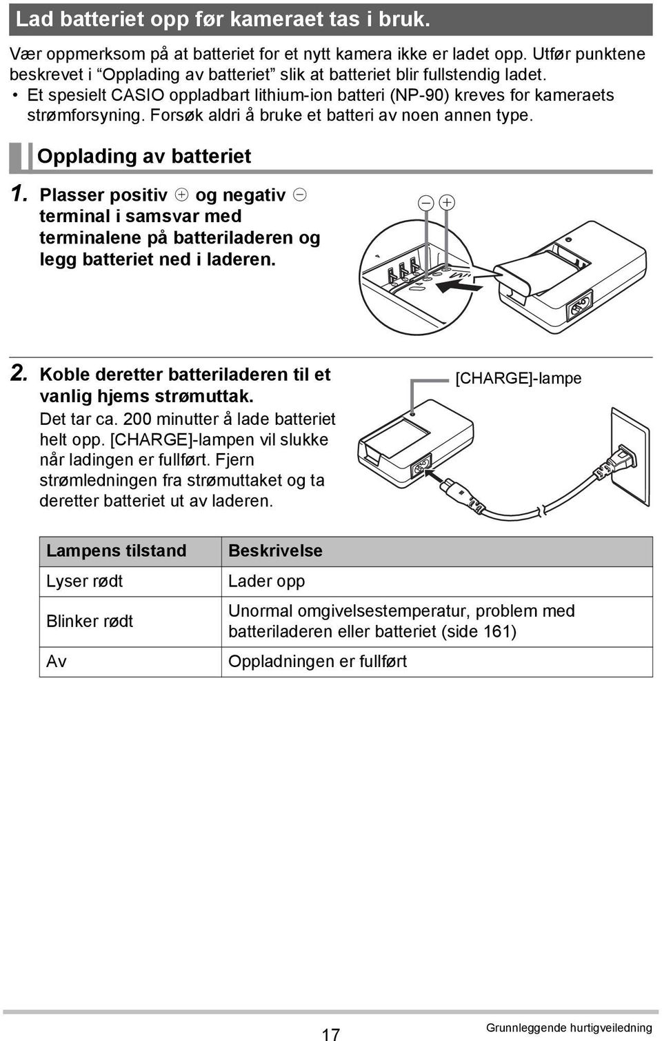 Forsøk aldri å bruke et batteri av noen annen type. Opplading av batteriet 1. Plasser positiv + og negativ - terminal i samsvar med terminalene på batteriladeren og legg batteriet ned i laderen. 2.