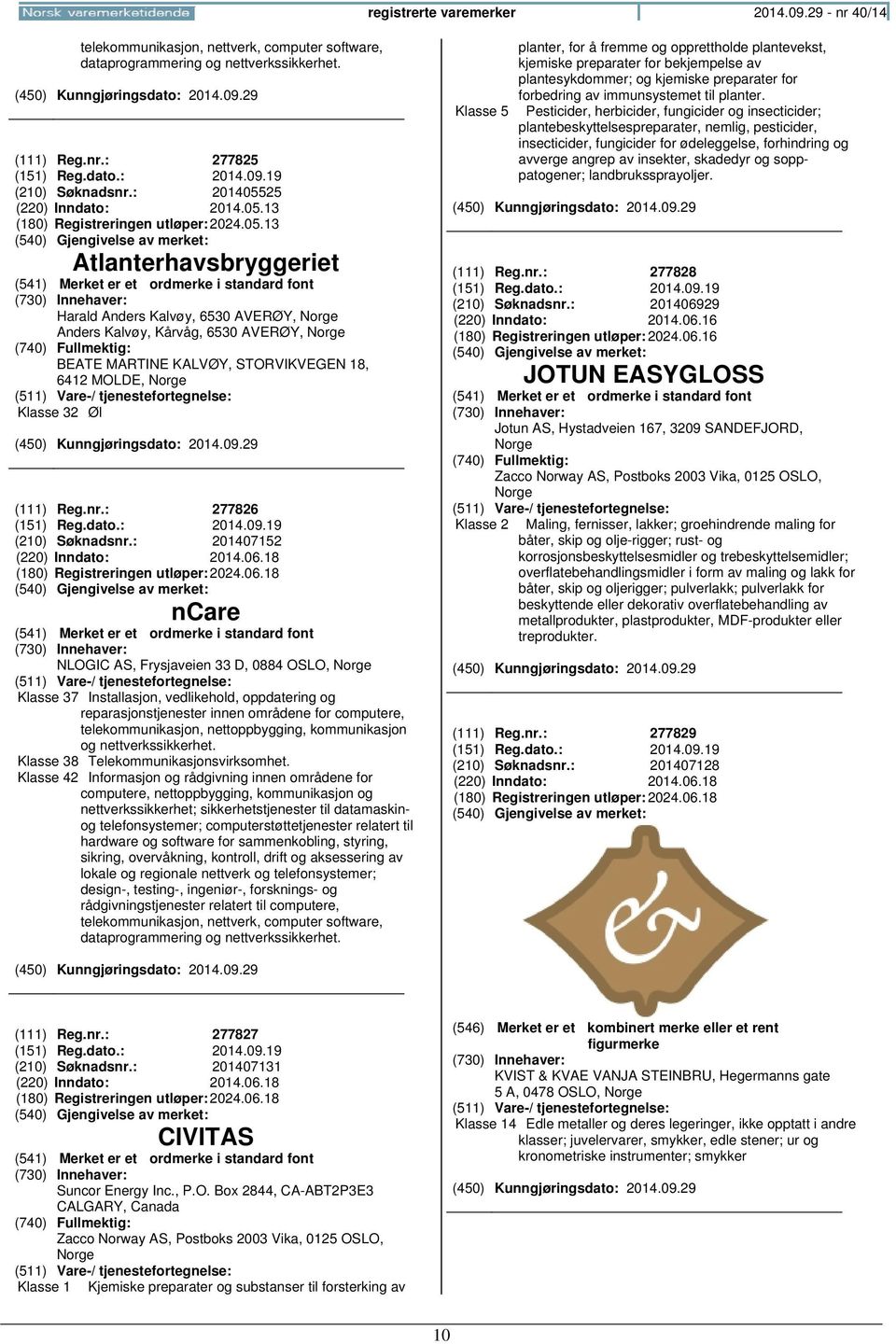 nr.: 277826 (151) Reg.dato.: 2014.09.19 (210) Søknadsnr.: 201407152 (220) Inndato: 2014.06.