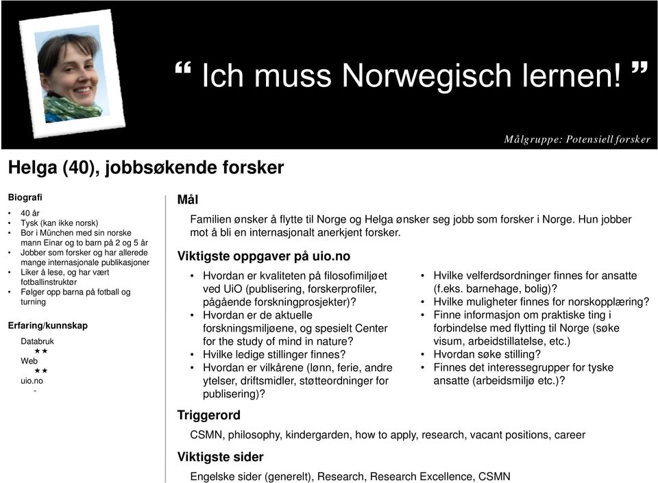 internasjonale publikasjoner Liker å lese, og har vært fotballinstruktør Følger opp barna på fotball og turning - Familien ønsker å flytte til Norge og Helga ønsker seg jobb som forsker i Norge.