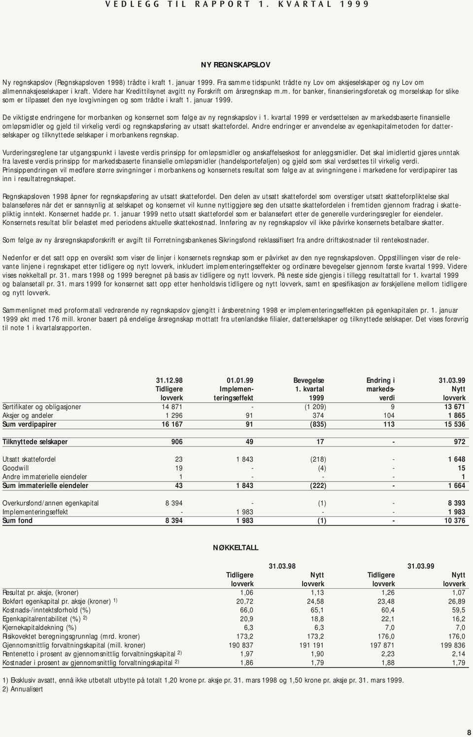 januar 1999. De viktigste endringene for morbanken og konsernet som følge av ny regnskapslov i 1.