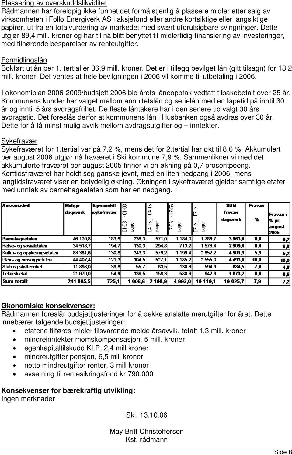 kroner og har til nå blitt benyttet til midlertidig finansiering av investeringer, med tilhørende besparelser av renteutgifter. Formidlingslån Bokført utlån per 1. tertial er 36,9 mill. kroner.