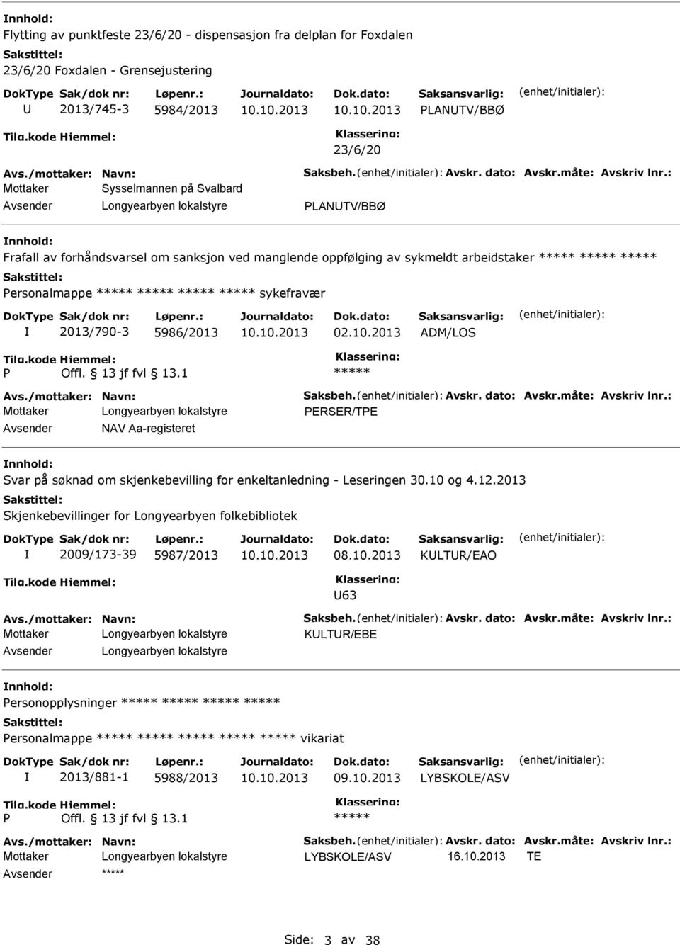 : Mottaker Sysselmannen på Svalbard Longyearbyen lokalstyre PLANTV/BBØ Frafall av forhåndsvarsel om sanksjon ved manglende oppfølging av sykmeldt arbeidstaker Personalmappe sykefravær 2013/790-3