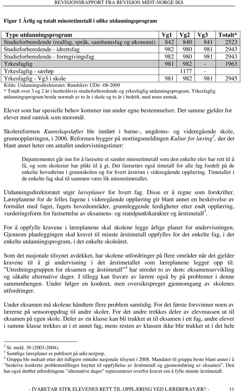 Kilde: Utdanningsdirektoratet: Rundskriv UDir -08-2009 * Totalt over 3 og 2 år i henholdsvis studieforberedende og yrkesfaglig utdanningsprogram.