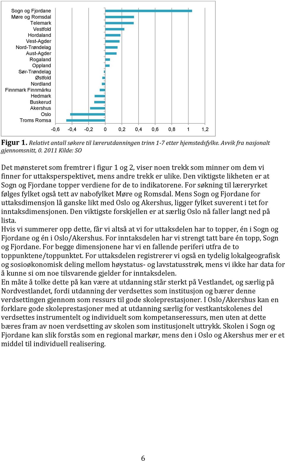 2011 Kilde: SO Det mønsteret som fremtrer i figur 1 og 2, viser noen trekk som minner om dem vi finner for uttaksperspektivet, mens andre trekk er ulike.