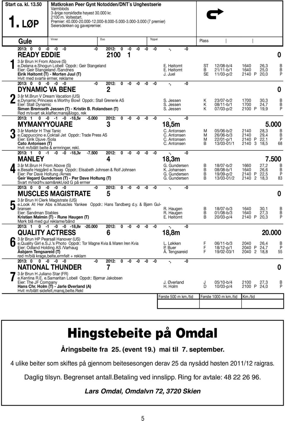 : Geir Stangeland Eier: Geir Stangeland /Sandnes eirik Høitomt (T) - Morten Juul (T) Hvit med svarte ermer, reklame E. Høitomt ST /0-b/ 0, B E. Høitomt B /-b/ 0,0 B J.