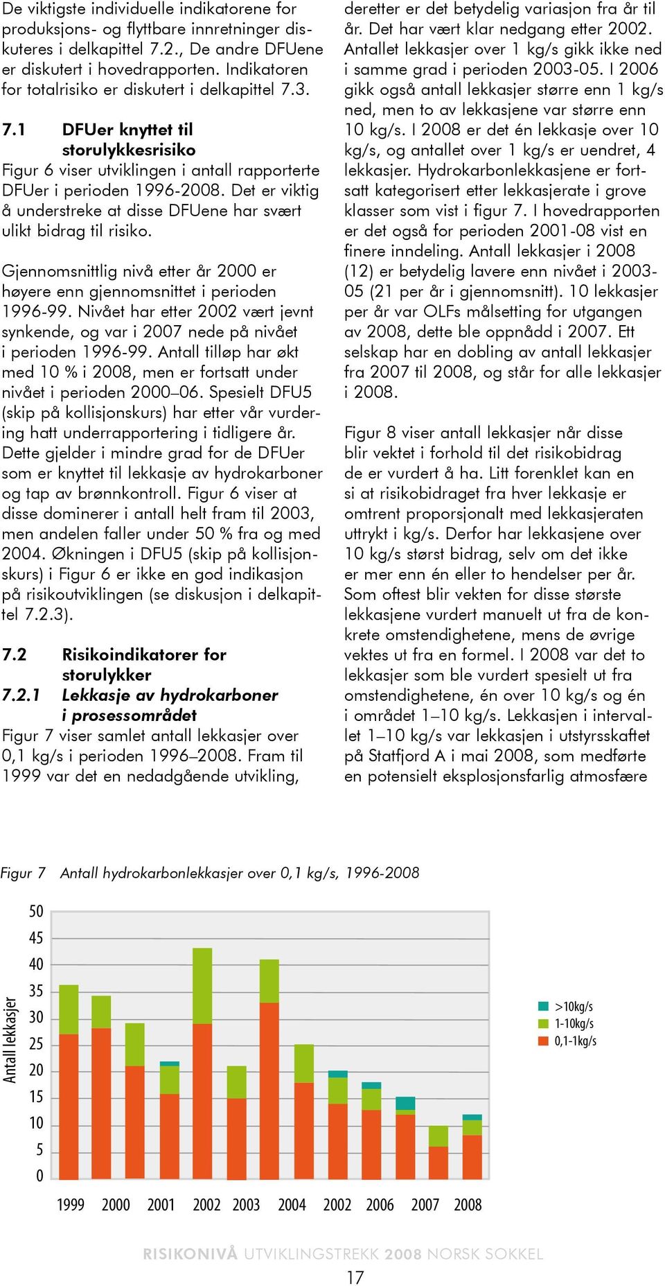 Det er viktig å understreke at disse DFUene har svært ulikt bidrag til risiko. Gjennomsnittlig nivå etter år 2 er høyere enn gjennomsnittet i perioden 1996-99.