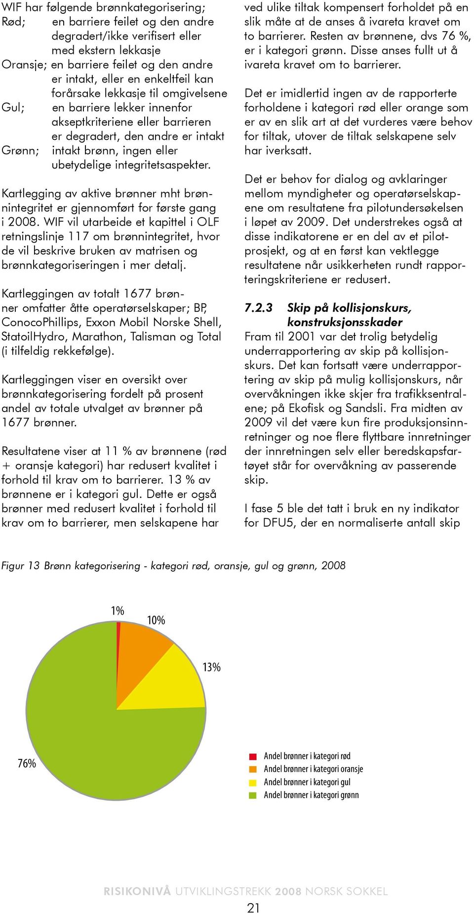 integritetsaspekter. Kartlegging av aktive brønner mht brønnintegritet er gjennomført for første gang i 28.