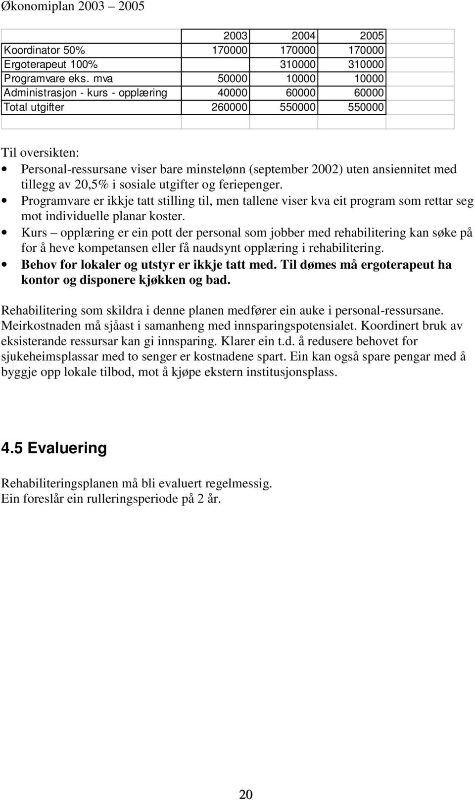 ansiennitet med tillegg av 20,5% i sosiale utgifter og feriepenger. Programvare er ikkje tatt stilling til, men tallene viser kva eit program som rettar seg mot individuelle planar koster.