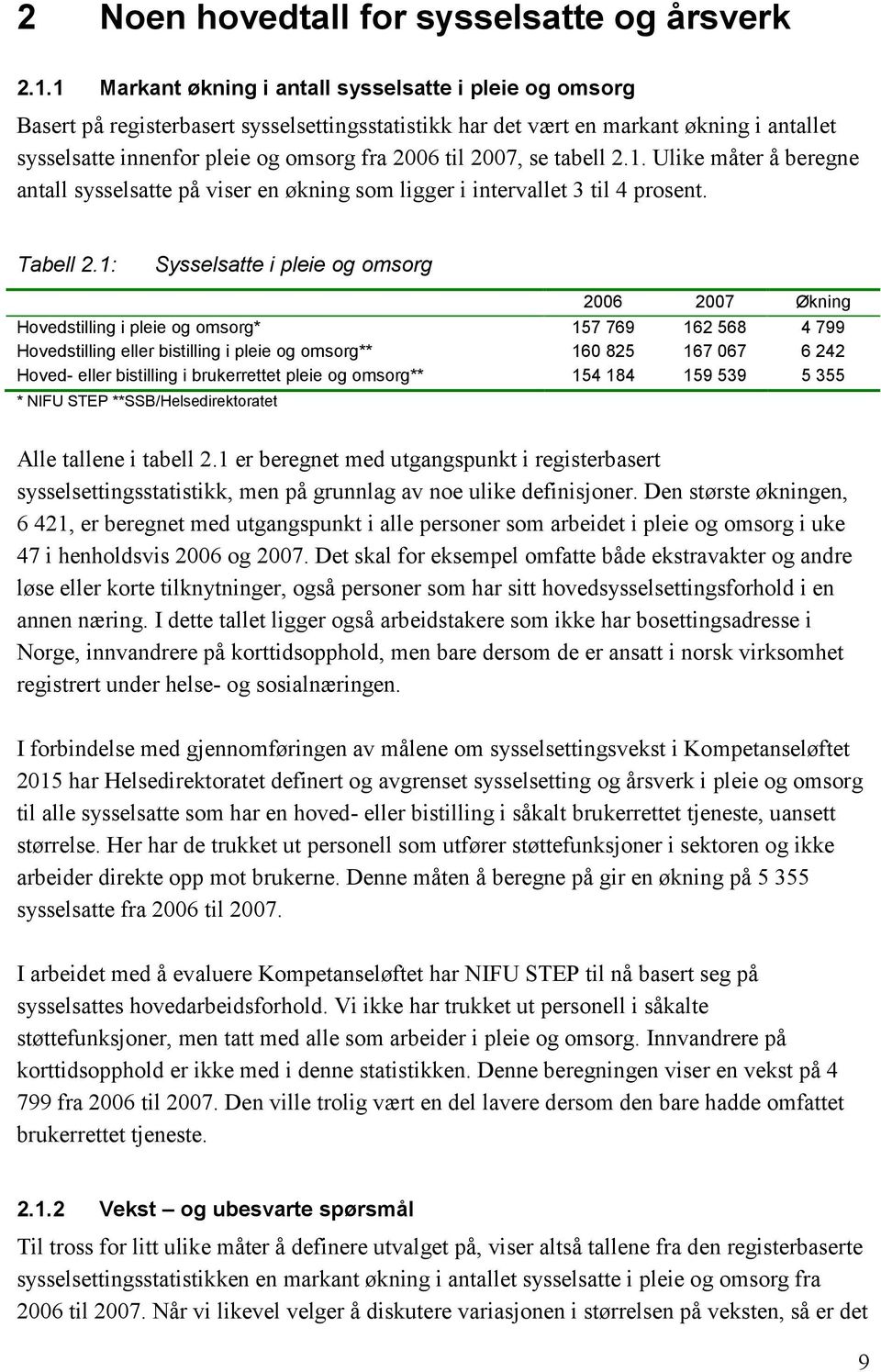 2007, se tabell 2.1. Ulike måter å beregne antall sysselsatte på viser en økning som ligger i intervallet 3 til 4 prosent. Tabell 2.