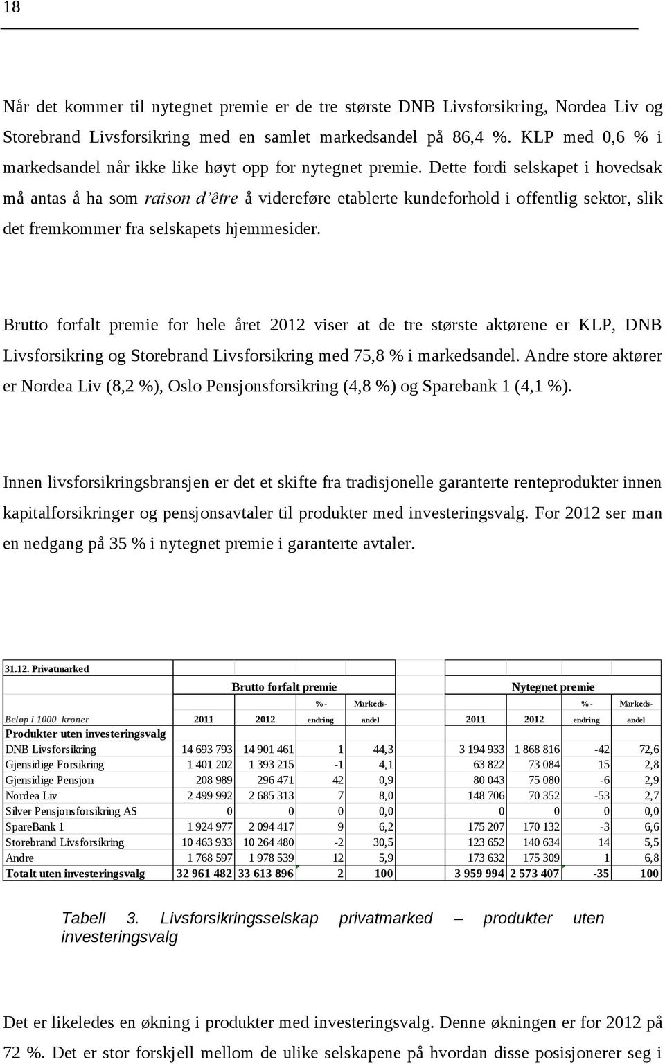 Dette fordi selskapet i hovedsak må antas å ha som raison d être å videreføre etablerte kundeforhold i offentlig sektor, slik det fremkommer fra selskapets hjemmesider.