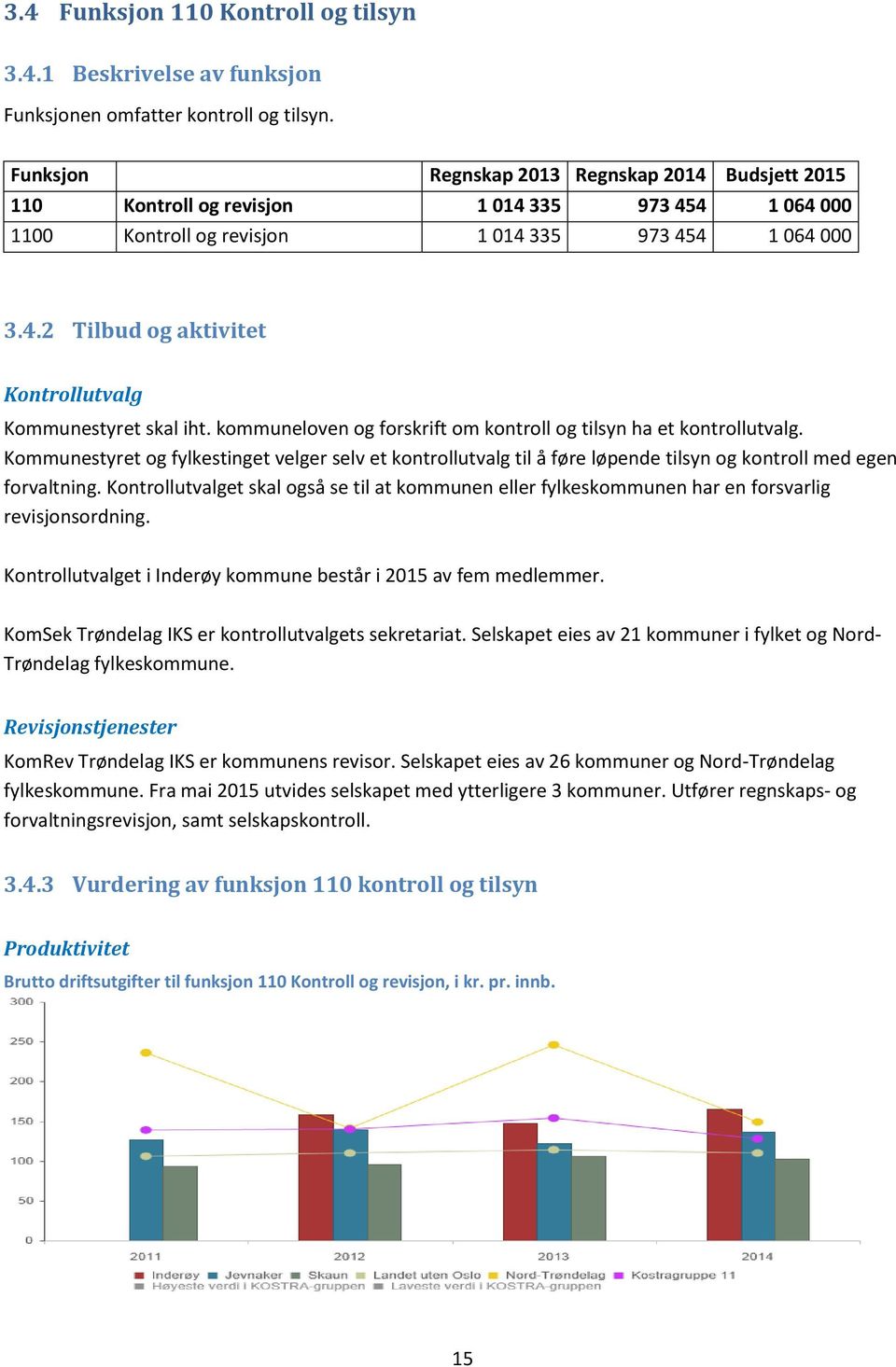 kommuneloven og forskrift om kontroll og tilsyn ha et kontrollutvalg. Kommunestyret og fylkestinget velger selv et kontrollutvalg til å føre løpende tilsyn og kontroll med egen forvaltning.