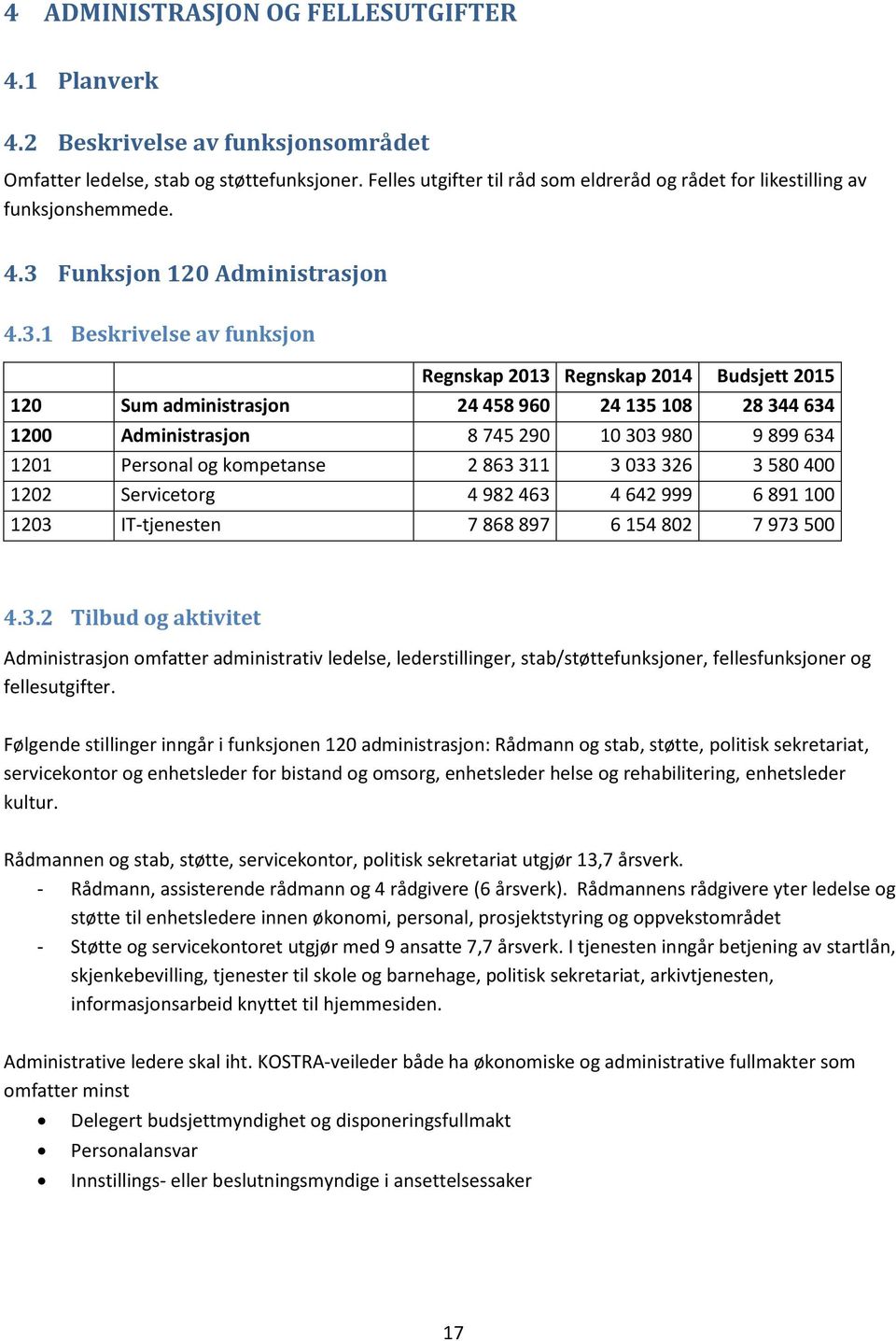 Funksjon 120 Administrasjon 4.3.