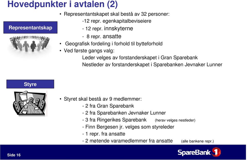 forstanderskapet i Sparebanken Jevnaker Lunner Styre Styret skal bestå av 9 medlemmer: - 2 fra Gran Sparebank - 2 fra Sparebanken Jevnaker Lunner - 3 fra