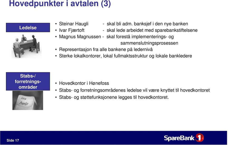 implementerings- og sammenslutningsprosessen Representasjon fra alle bankene på ledernivå Sterke lokalkontorer, lokal