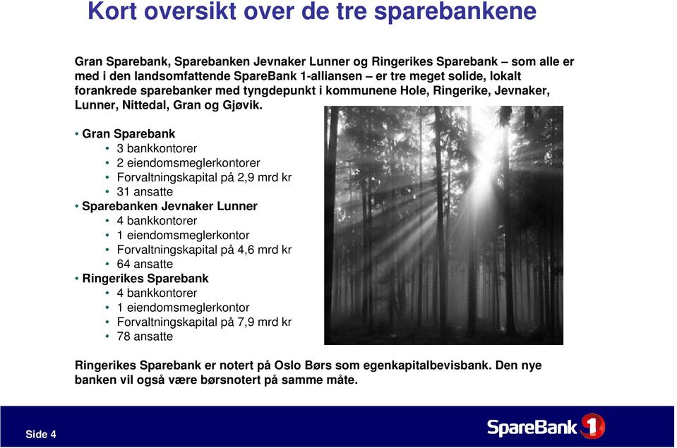 Gran Sparebank 3 bankkontorer 2 eiendomsmeglerkontorer Forvaltningskapital på 2,9 mrd kr 31 ansatte Sparebanken Jevnaker Lunner 4 bankkontorer 1 eiendomsmeglerkontor Forvaltningskapital på