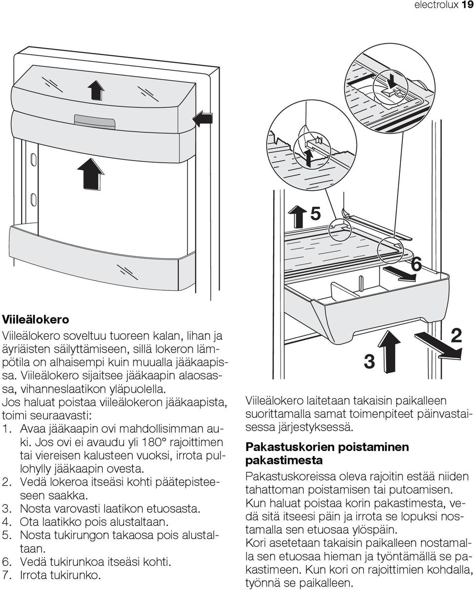 Jos ovi ei avaudu yli 180 rajoittimen tai viereisen kalusteen vuoksi, irrota pullohylly jääkaapin ovesta. 2. Vedä lokeroa itseäsi kohti päätepisteeseen saakka. 3. Nosta varovasti laatikon etuosasta.