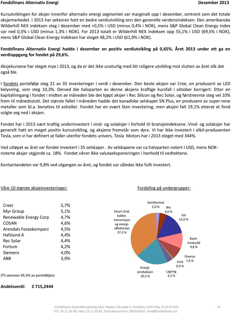 Den amerikanske Wilderhill NEX indeksen steg i desember med +0,5% i USD (minus 0,4% i NOK), mens S&P Global Clean Energy Index var ned 0,5% i USD (minus 1,3% i NOK).