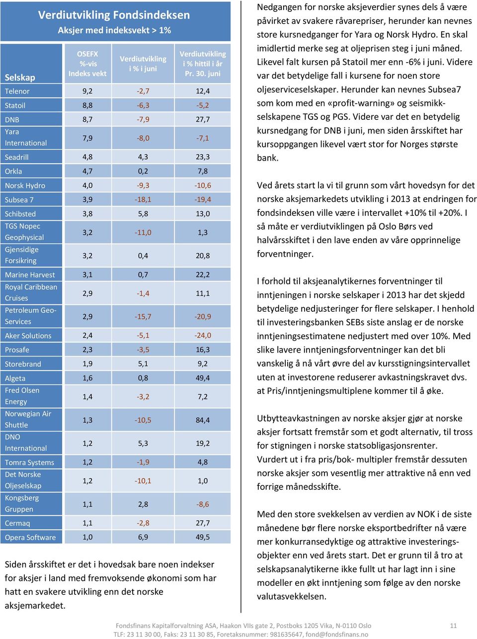 13,0 TGS Nopec Geophysical Gjensidige Forsikring 3,2 11,0 1,3 3,2 0,4 20,8 Marine Harvest 3,1 0,7 22,2 Royal Caribbean Cruises Petroleum Geo Services 2,9 1,4 11,1 2,9 15,7 20,9 Aker Solutions 2,4 5,1