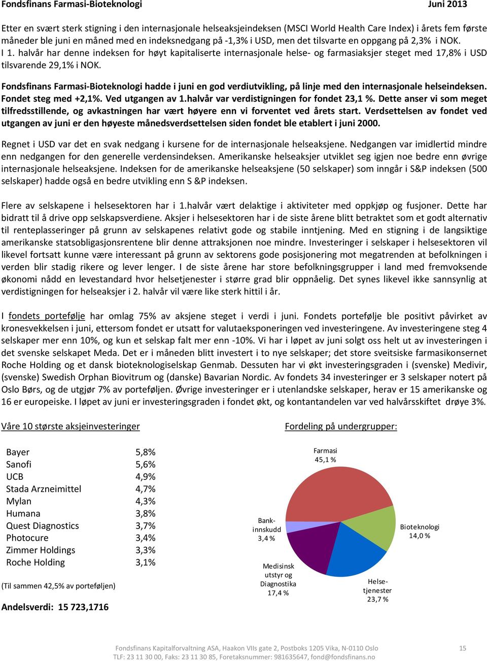 halvår har denne indeksen for høyt kapitaliserte internasjonale helse og farmasiaksjer steget med 17,8% i USD tilsvarende 29,1% i NOK.