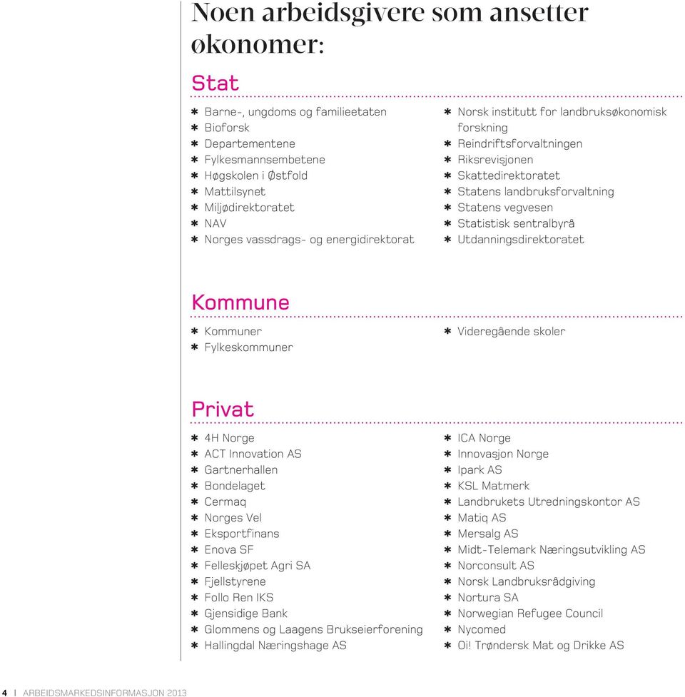 Utdanningsdirektoratet Kommune Kommuner Fylkeskommuner Videregående skoler Privat 4H Norge ACT Innovation AS Gartnerhallen Bondelaget Cermaq Norges Vel Eksportfinans Enova SF Felleskjøpet Agri SA