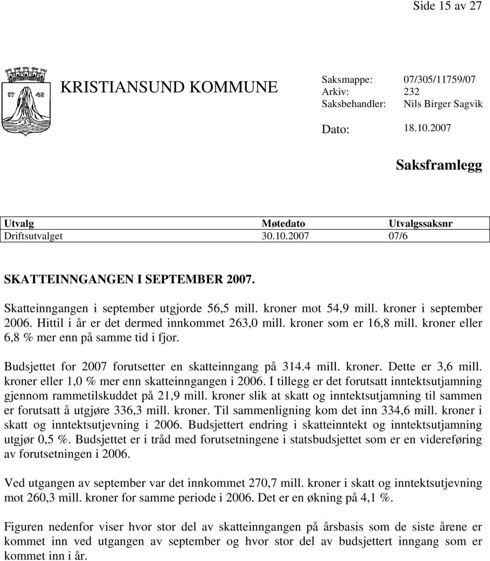 kroner eller 6,8 % mer enn på samme tid i fjor. Budsjettet for 2007 forutsetter en skatteinngang på 314.4 mill. kroner. Dette er 3,6 mill. kroner eller 1,0 % mer enn skatteinngangen i 2006.