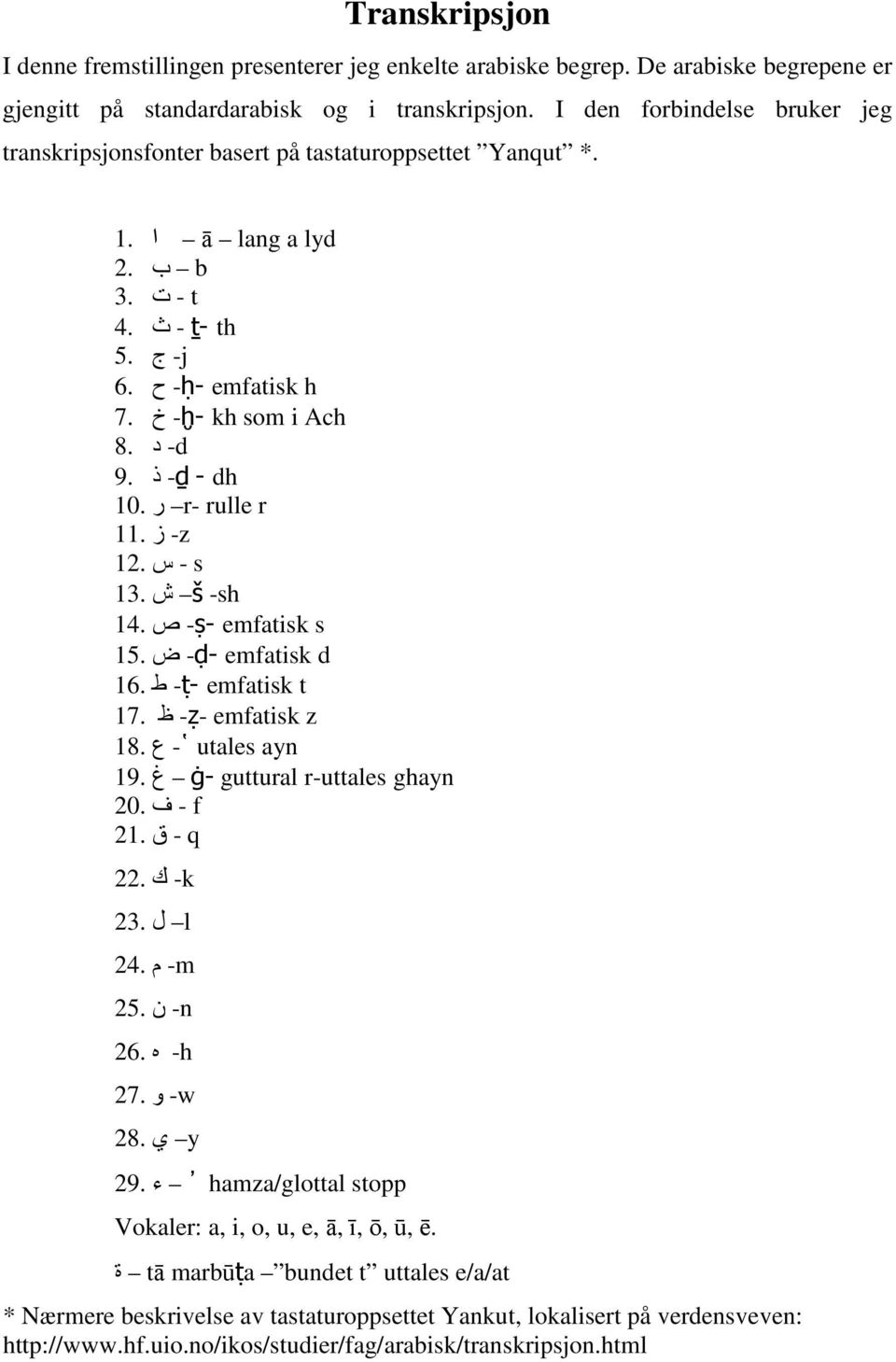 ذ -ḏ - dh 10. ر r- rulle r 11. ز -z 12. س - s 13. ش š -sh 14. ص -ṣ- emfatisk s 15. ض -ḍ- emfatisk d 16. ط -ṭ- emfatisk t 17. ظ -ẓ- emfatisk z 18. ع - utales ayn 19. غ ġ- guttural r-uttales ghayn 20.