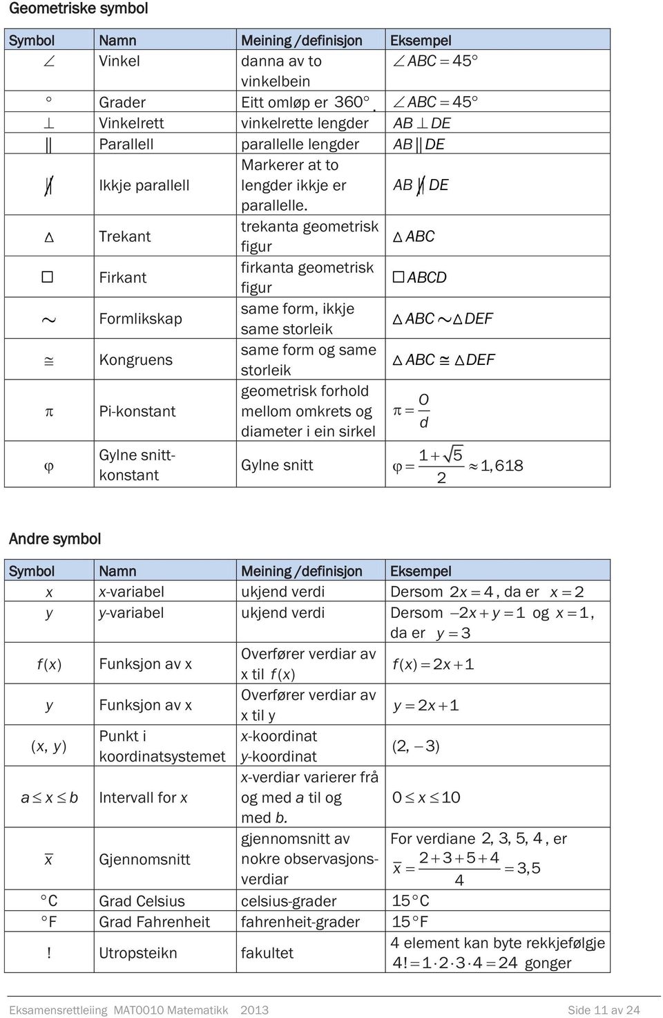 AB DE Trekant Firkant Formlikskap Kongruens Pi-konstant Gylne snittkonstant trekanta geometrisk figur firkanta geometrisk figur same form, ikkje same storleik same form og same storleik geometrisk