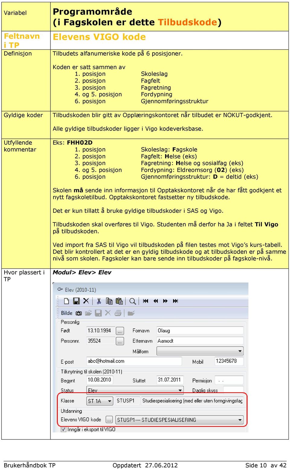 Alle gyldige tilbudskoder ligger i Vigo kodeverksbase. Utfyllende kommentar Eks: FHH02D 1. posisjon Skoleslag: Fagskole 2. posisjon Fagfelt: Helse (eks) 3.