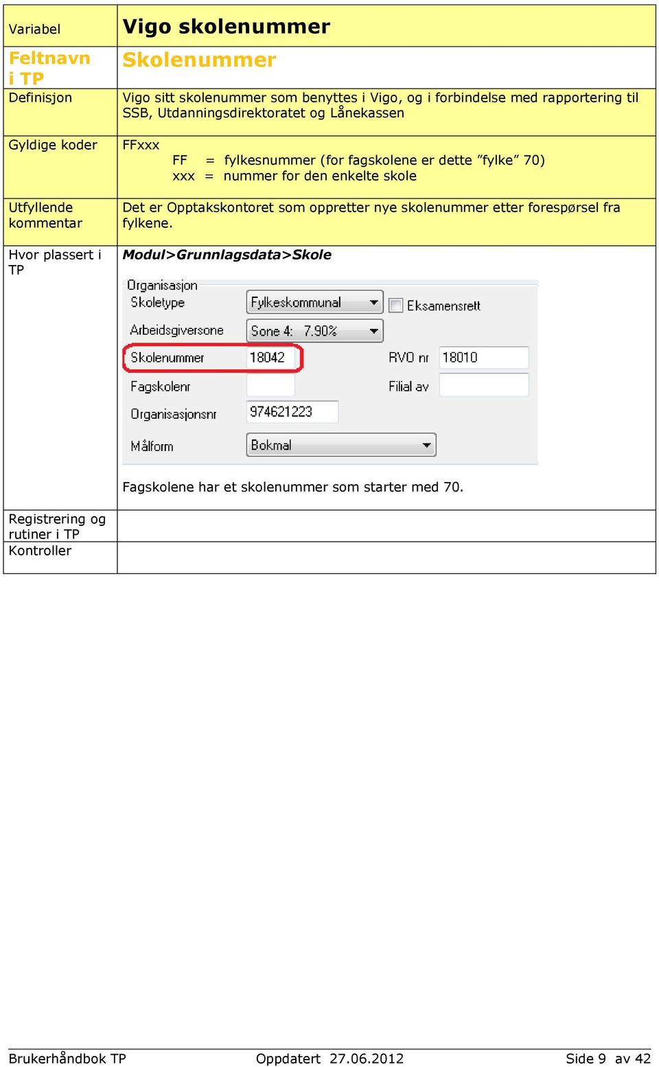 skole Utfyllende kommentar Hvor plassert i TP Det er Opptakskontoret som oppretter nye skolenummer etter forespørsel fra fylkene.