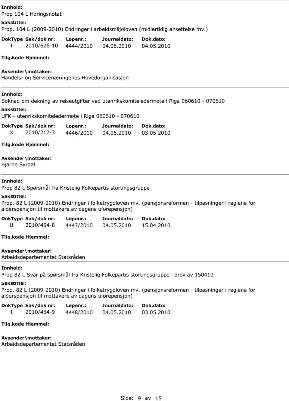 060610-070610 2010/217-3 4446/2010 Bjarne Syrdal Prop 82 L Spørsmål fra Kristelig Folkepartis stortingsgruppe Prop. 82 L (2009-2010) Endringer i folketrygdloven mv.