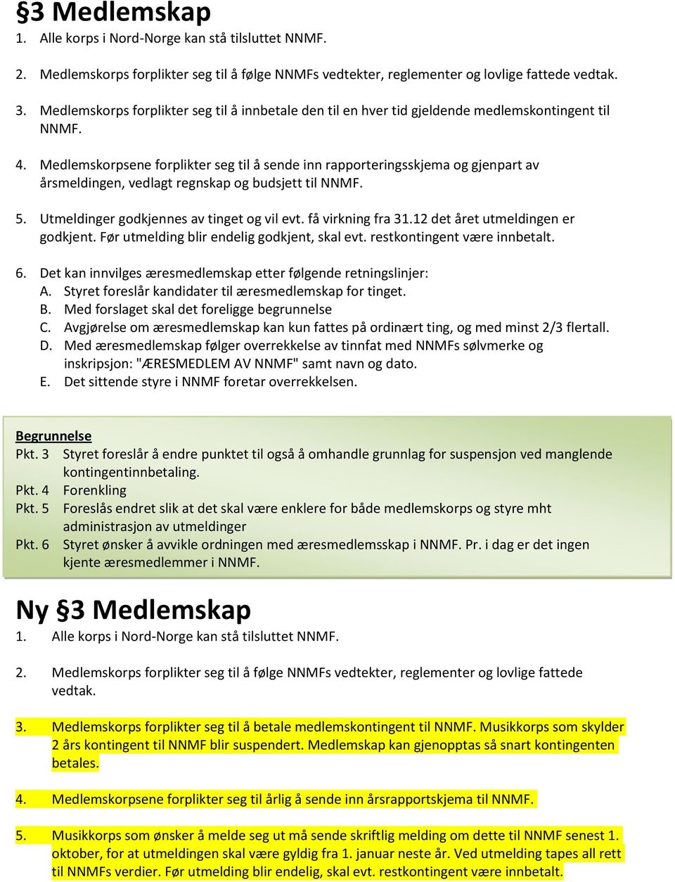 Medlemskorpsene forplikter seg til å sende inn rapporteringsskjema og gjenpart av årsmeldingen, vedlagt regnskap og budsjett til NNMF. 5. Utmeldinger godkjennes av tinget og vil evt.