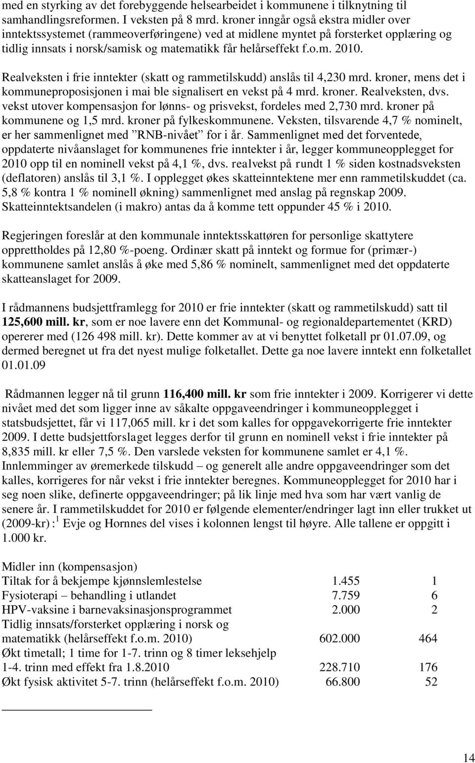 Realveksten i frie inntekter (skatt og rammetilskudd) anslås til 4,230 mrd. kroner, mens det i kommuneproposisjonen i mai ble signalisert en vekst på 4 mrd. kroner. Realveksten, dvs.