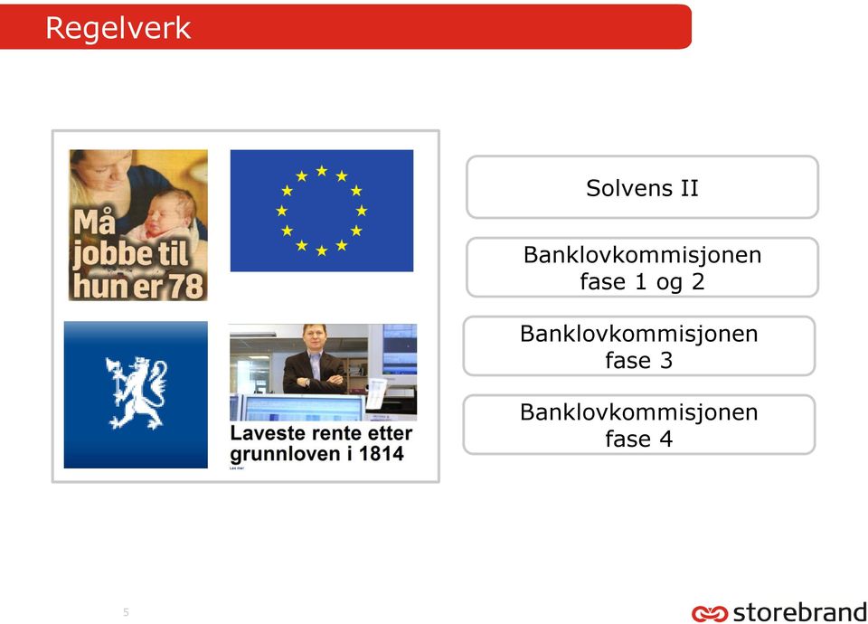 og 2 Banklovkommisjonen