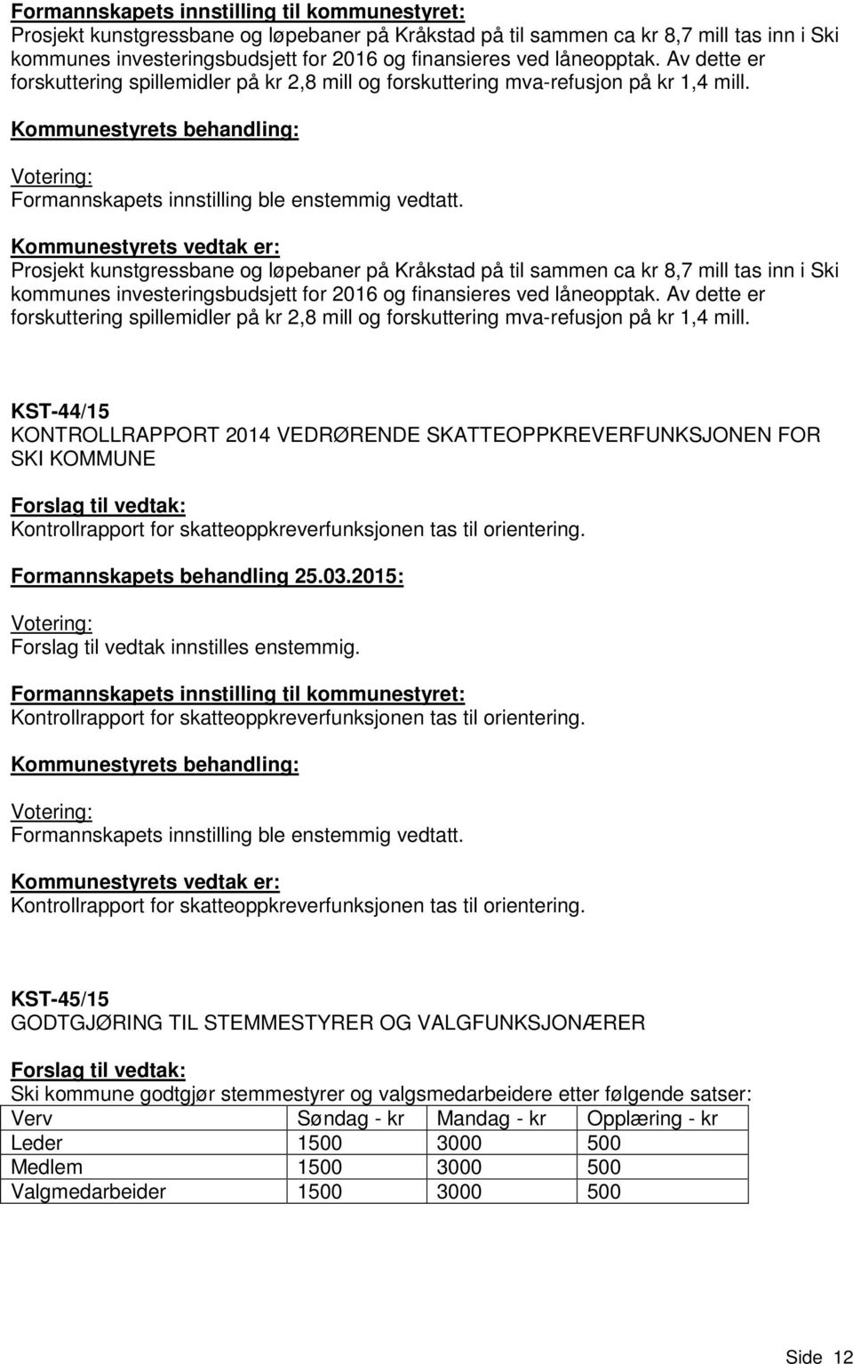 Kommunestyrets vedtak er: Prosjekt kunstgressbane og løpebaner på Kråkstad på til sammen ca kr 8,7 mill tas inn i Ski kommunes investeringsbudsjett for 2016 og finansieres ved låneopptak.