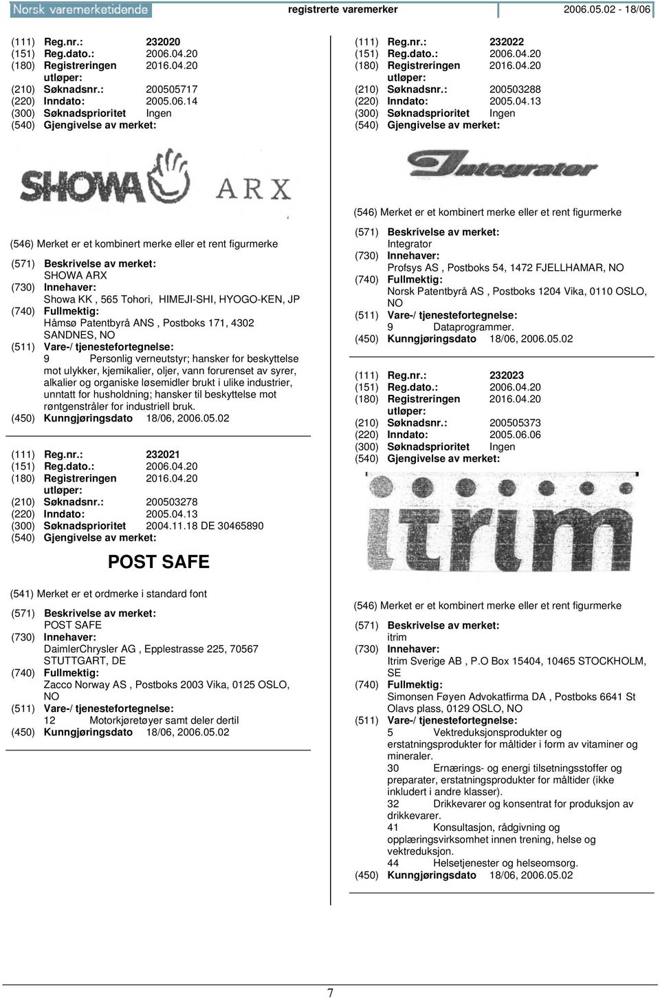 20 (180) Registreringen 2016.04.