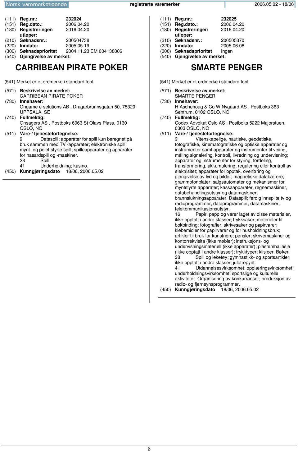 apparater for spill kun beregnet på bruk sammen med TV -apparater; elektroniske spill; mynt- og polettstyrte spill; spilleapparater og apparater for hasardspill og -maskiner. 28 Spill.