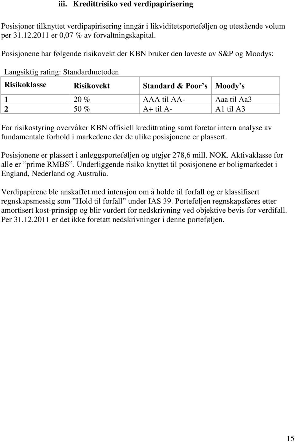 50 % A+ til A- A1 til A3 For risikostyring overvåker KBN offisiell kredittrating samt foretar intern analyse av fundamentale forhold i markedene der de ulike posisjonene er plassert.