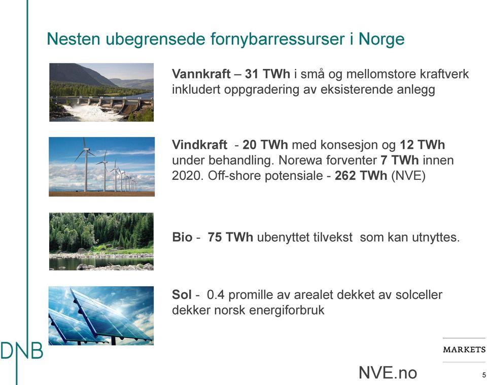 behandling. Norewa forventer 7 TWh innen 2020.