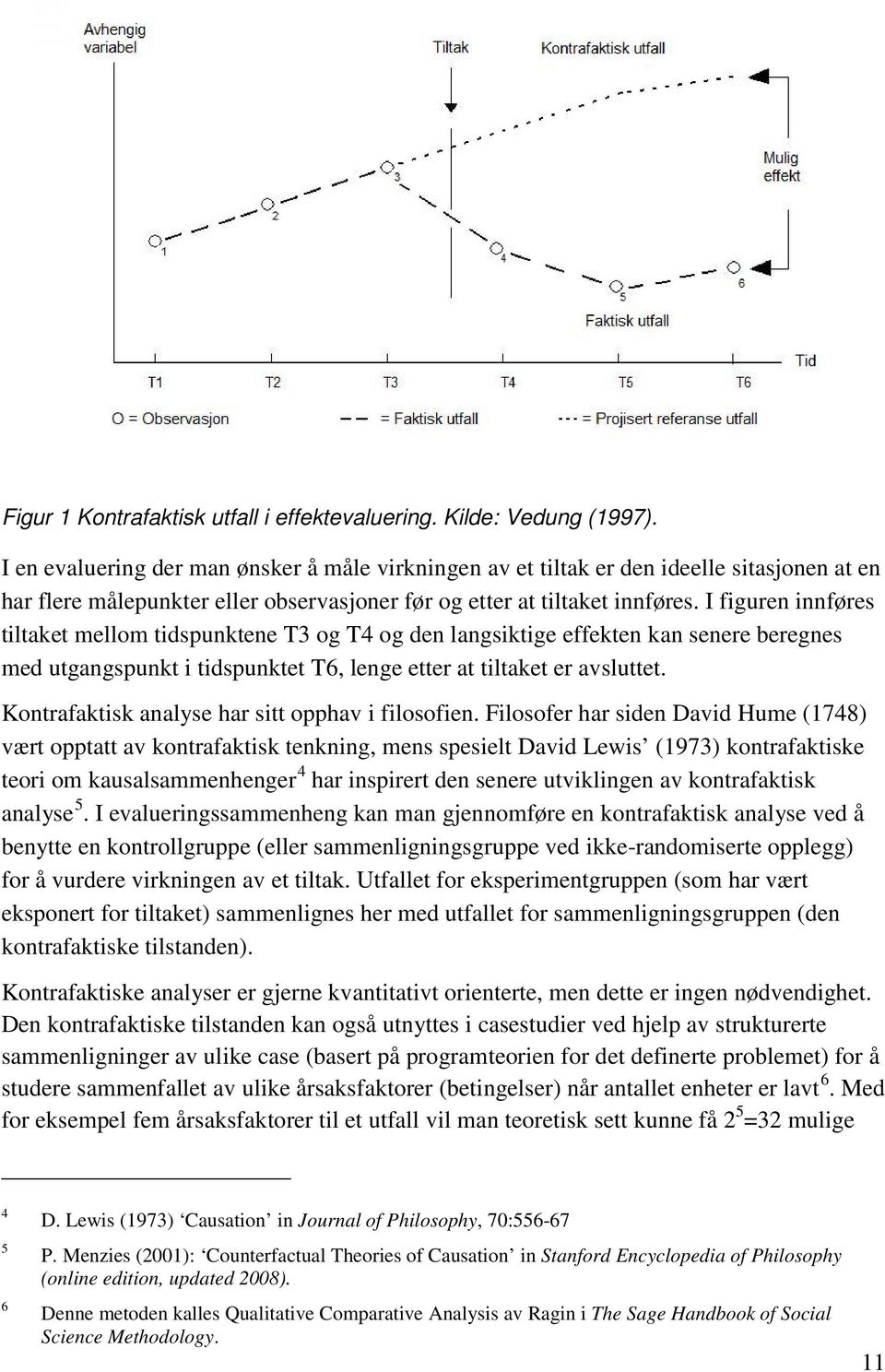 I figuren innføres tiltaket mellom tidspunktene T3 og T4 og den langsiktige effekten kan senere beregnes med utgangspunkt i tidspunktet T6, lenge etter at tiltaket er avsluttet.