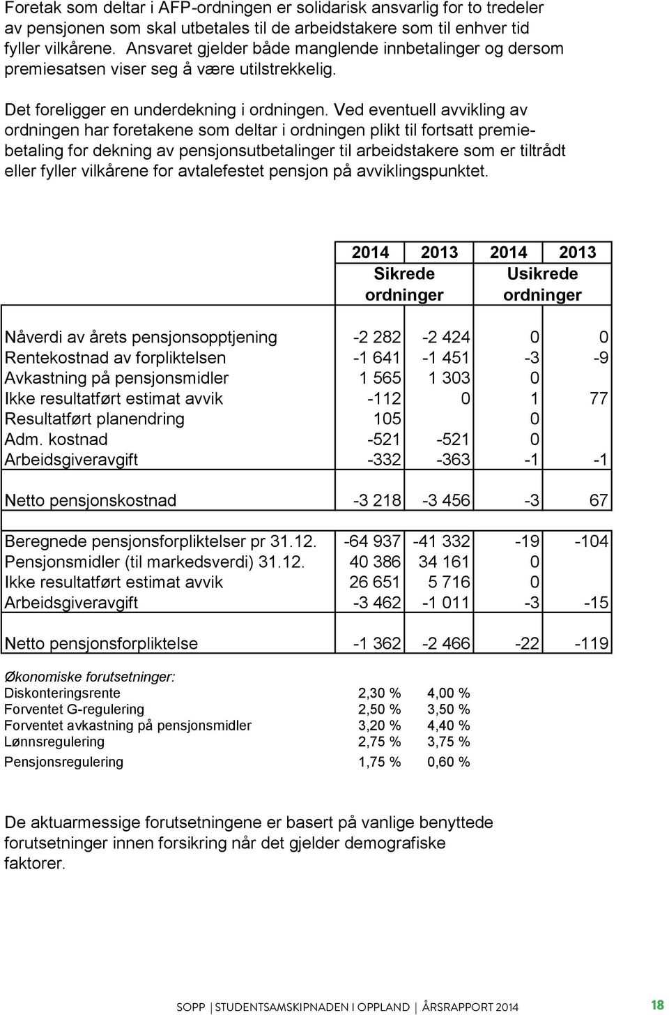 Ved eventuell avvikling av ordningen har foretakene som deltar i ordningen plikt til fortsatt premiebetaling for dekning av pensjonsutbetalinger til arbeidstakere som er tiltrådt eller fyller