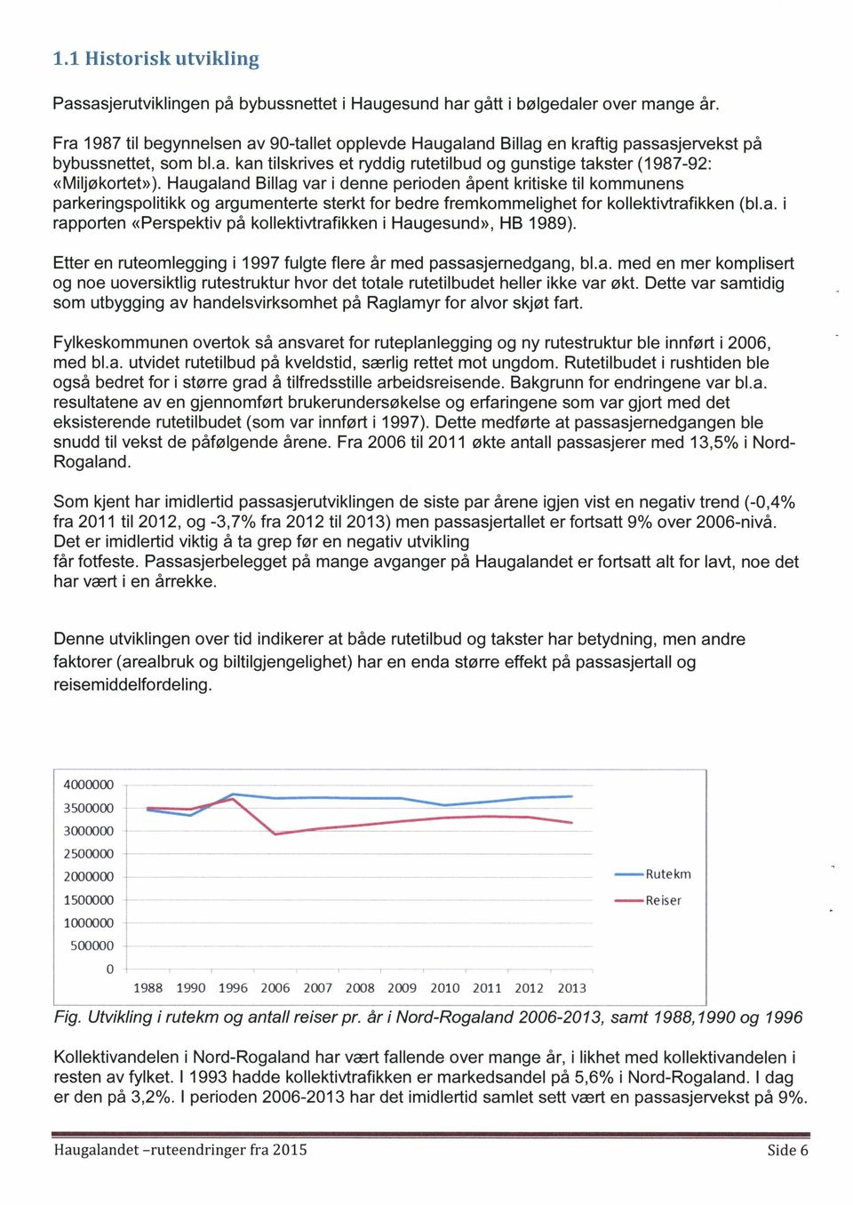 Haugaland Billag var i denne perioden åpent kritiske til kommunens parkeringspolitikk og argumenterte sterkt for bedre fremkommelighet for kollektivtrafikken (bl.a. i rapporten «Perspektiv på kollektivtrafikken i Haugesund», HB 1989).