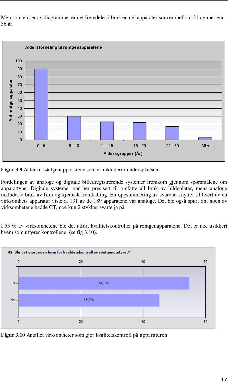 Fordelingen av analoge og digitale billedregistrerende systemer fremkom gjennom spørsmålene om apparattype.