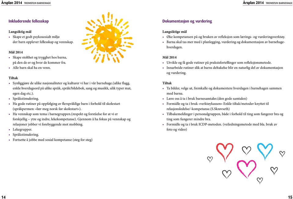 (ulike flagg, enkle hverdagsord på ulike språk, språk/bildebok, sang og musikk, ulik typer mat, egen dag etc.). Språkstimulering.